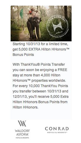 Citi Thank You Transfer to Hilton Points