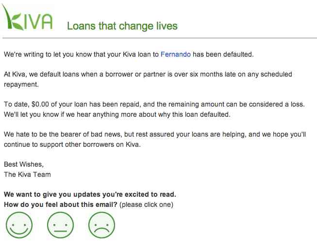 kiva loan default